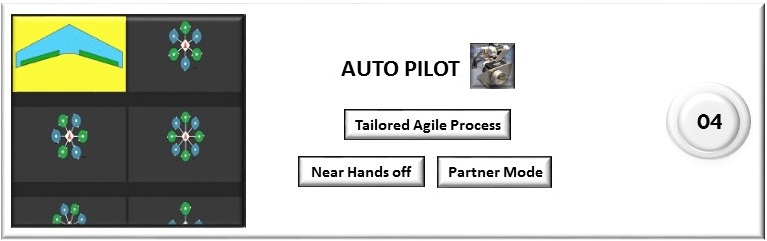 Auto Pilot