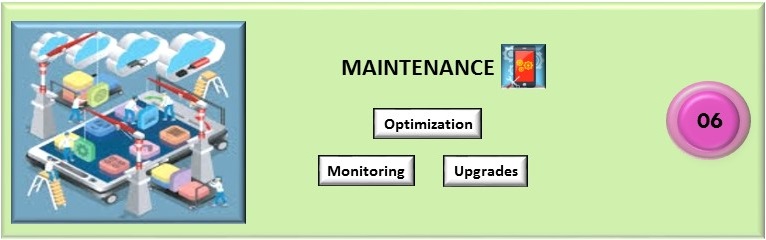 Support & Maintenance