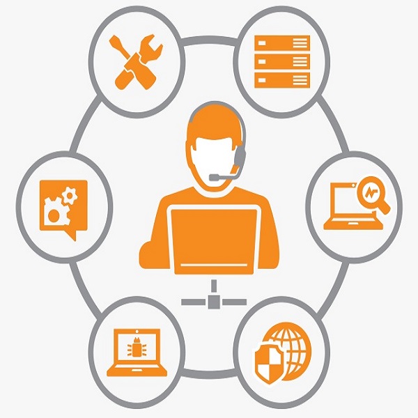 Center of Excellence