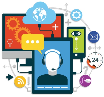 Application Software Support