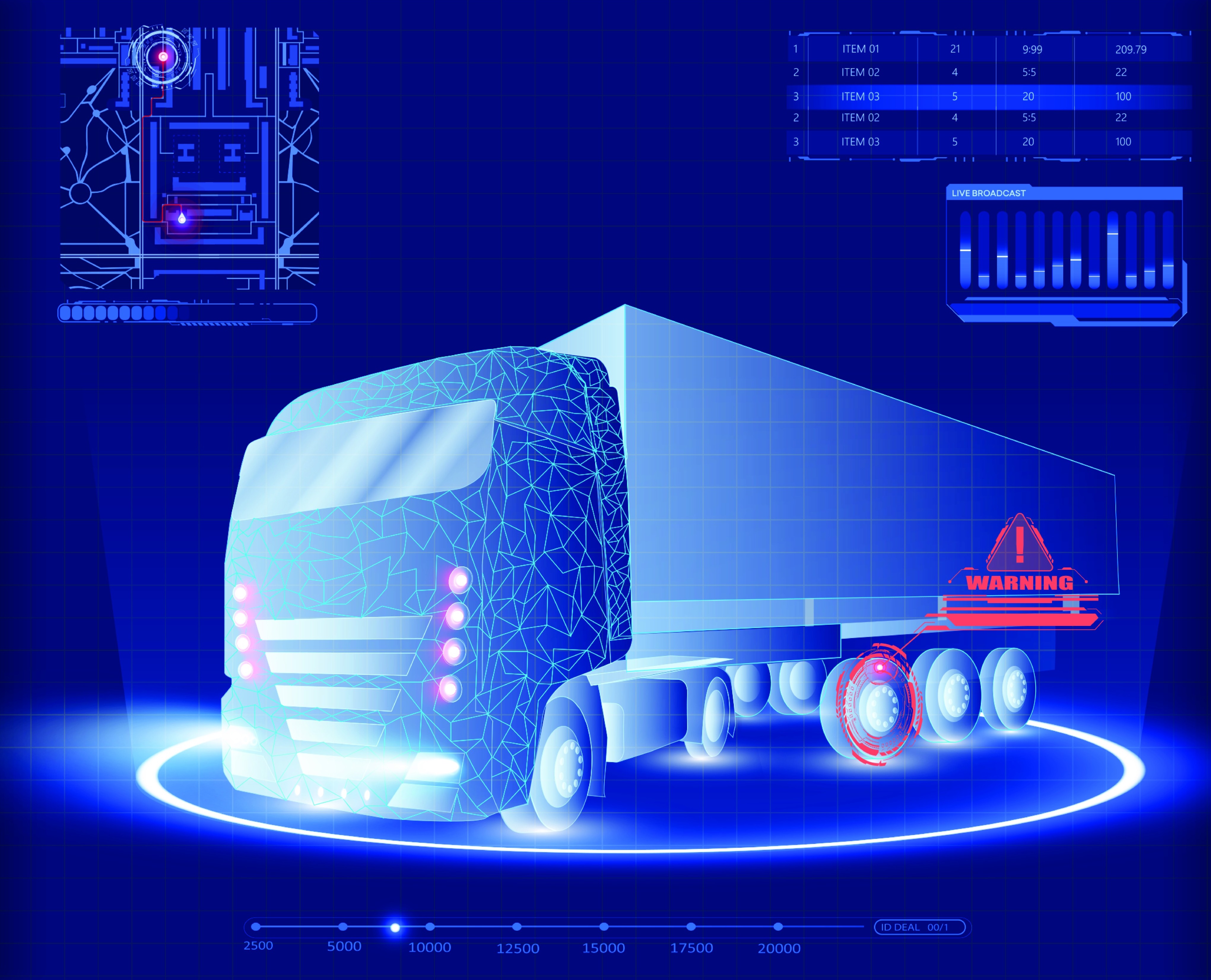 Connected Vehicle Platform