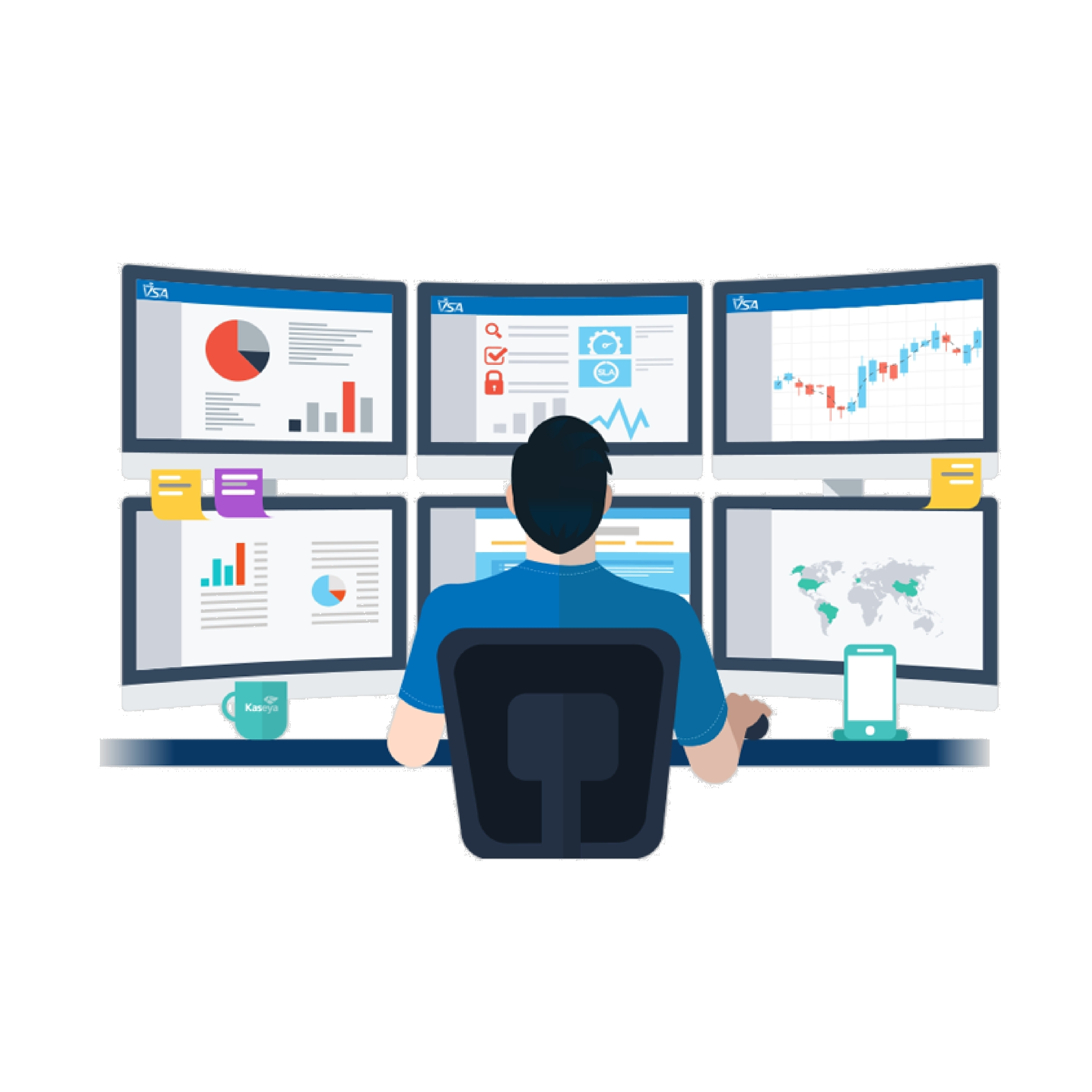Vehicle Performance Monitoring